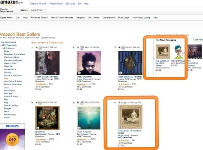  #1 in Amazon's 'Hottest New Folk Releases' / #6 in Amazon's 'Folk Download Chart'